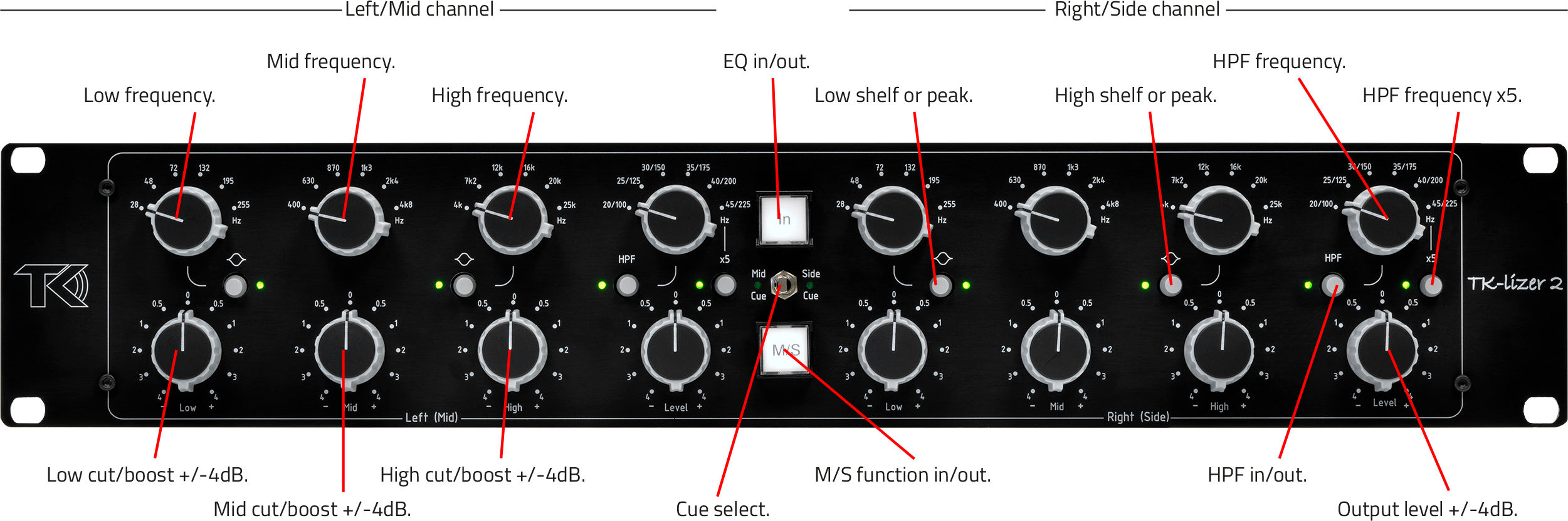 TK-lizer 2 – TK Audio